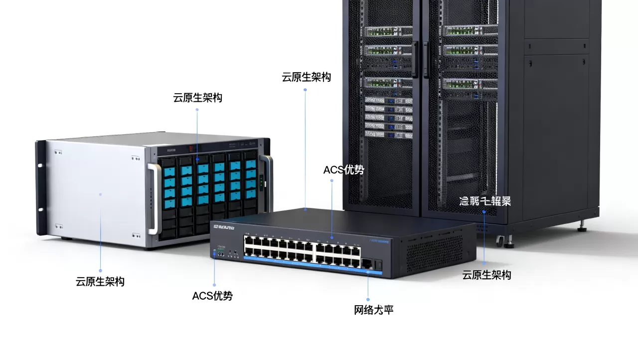 ACS云原生架构是什么?acs云原生架构优势 ACS云原生架构是什么?acs云原生架构优势