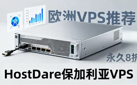 HostDare保加利亚VPS永久8折值得买吗，欧洲VPS推荐哪家稳定