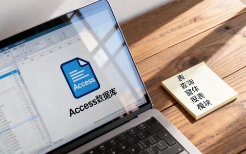 Access中存储数据的对象是什么？access数据库对象有哪些