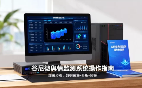 谷尼微舆情监测系统怎么用？舆情监测系统怎么部署