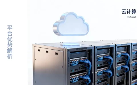 H3Cloud云计算是什么？H3Cloud云计算平台优势解析