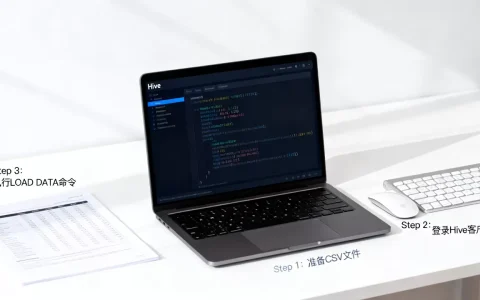 Hive表数据怎么导入CSV？Hive导入CSV文件完整教程