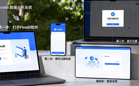 FineBI数据分析系统注册应用流程是怎样的？