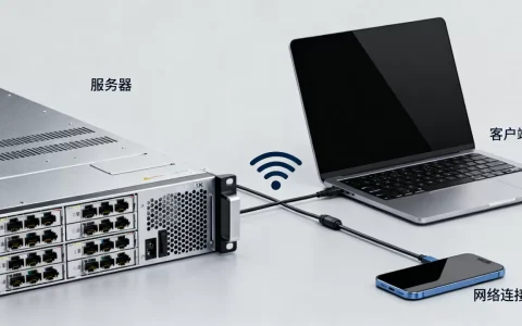 服务器和客户端如何关联？服务器与客户端关联原理