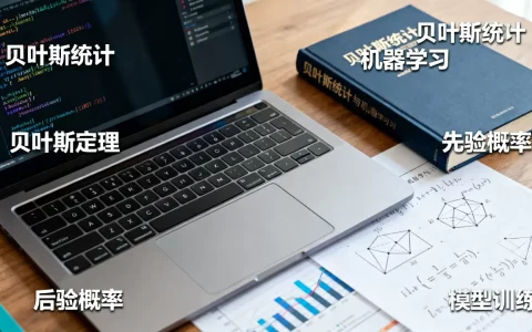 贝叶斯统计与机器学习功能有哪些？贝叶斯机器学习实战应用