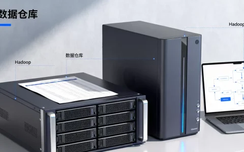Hadoop能替代传统数据仓库吗，Hadoop替代传统数据仓库方案