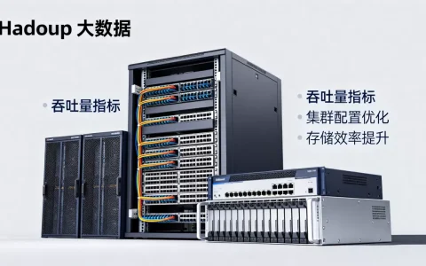 Hadoop大数据系统性能指标怎么看？hadoop性能优化方法有哪些