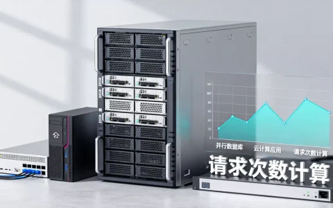 并行数据库是云计算应用吗？请求次数如何计算