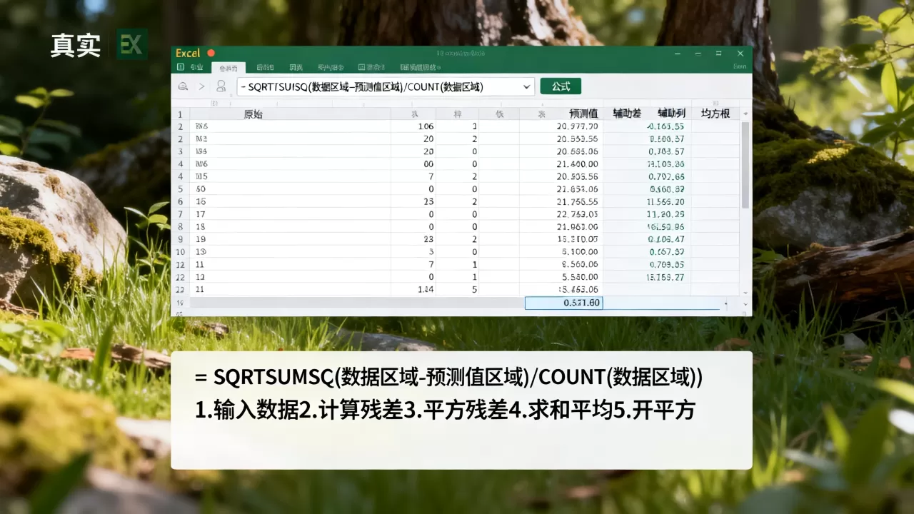 Excel如何计算均方根误差？均方根误差公式怎么用