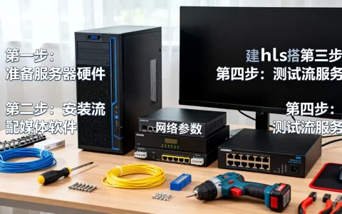 hls流服务器怎么搭建？搭建hls流媒体服务器需要哪些步骤