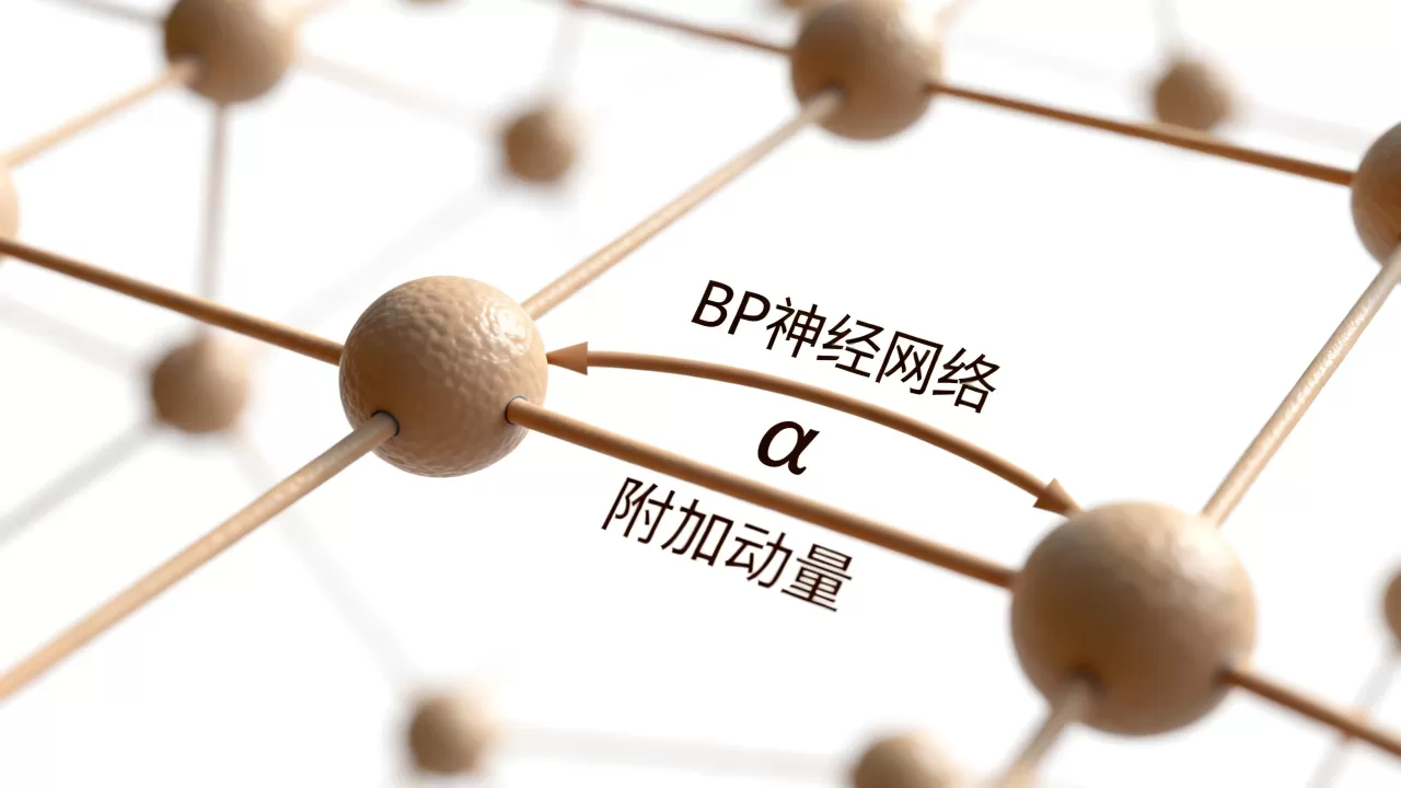 BP神经网络附加动量是什么？bp神经网络附加动量作用