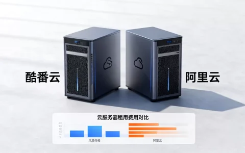 酷番云和阿里云哪个更好？云服务器租用费用对比
