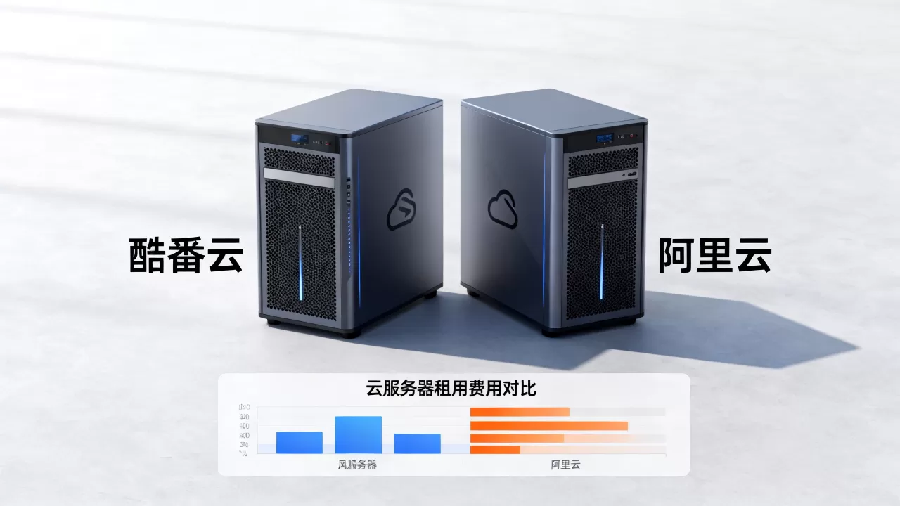 酷番云和阿里云哪个更好?云服务器租用费用对比 酷番云和阿里云哪个更好?云服务器租用费用对比