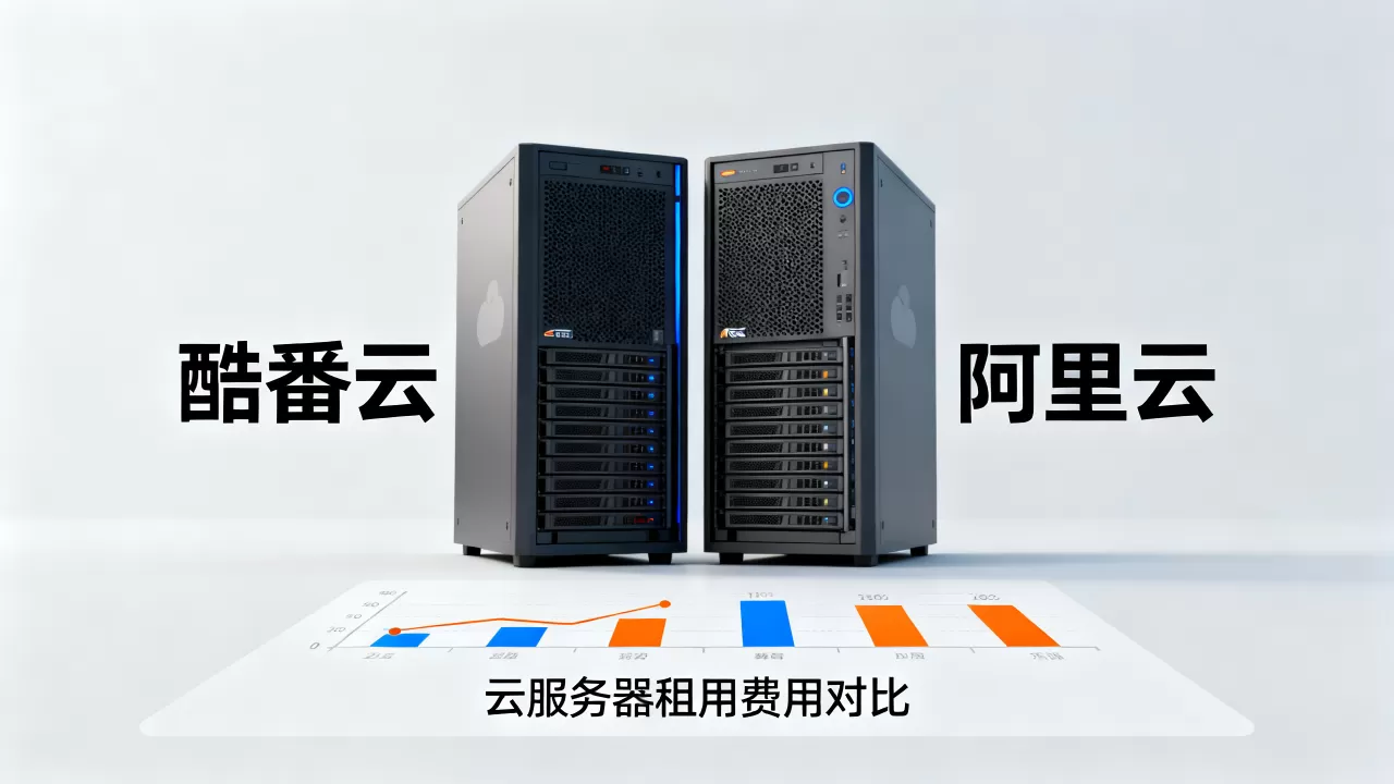 酷番云和阿里云哪个更好?云服务器租用费用对比 酷番云和阿里云哪个更好?云服务器租用费用对比