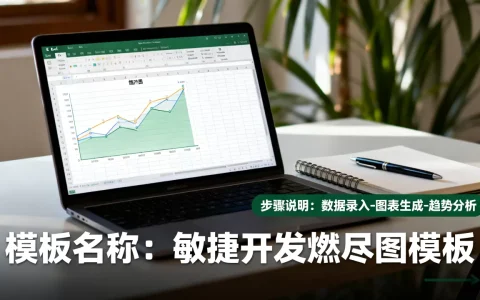 燃尽图Excel怎么做？敏捷开发燃尽图模板下载