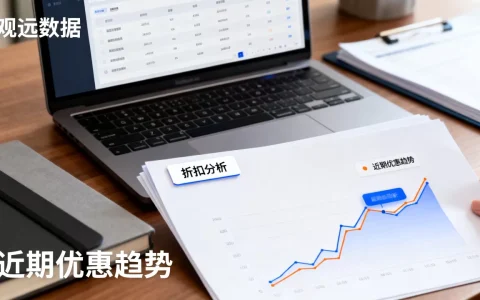 观远数据真的打折吗？观远数据折扣力度多大