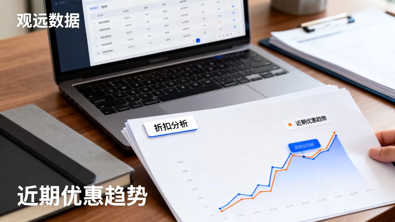 观远数据真的打折吗?观远数据折扣力度多大 观远数据真的打折吗?观远数据折扣力度多大