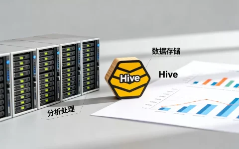 Hive数据仓库到底有什么作用？Hive数据仓库的具体应用场景