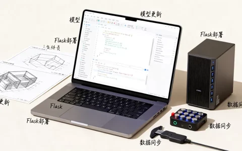 Flask机器学习模型如何更新？flask部署机器学习模型