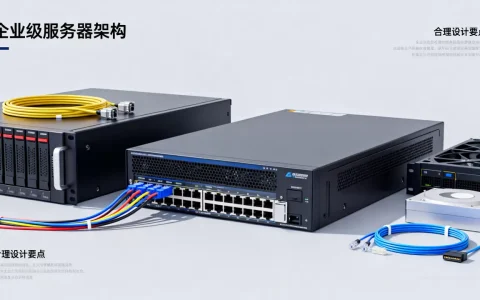 服务器架构怎么设计才合理？企业级服务器架构选型指南