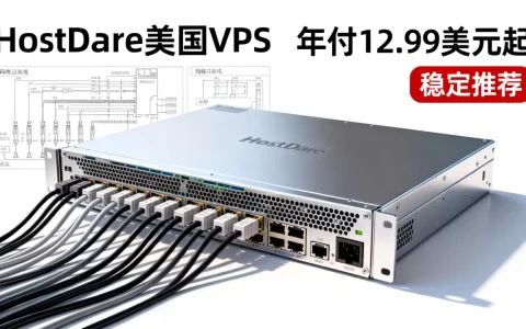 HostDare美国VPS年付12.99美元起值得买吗？美国VPS推荐哪家稳定