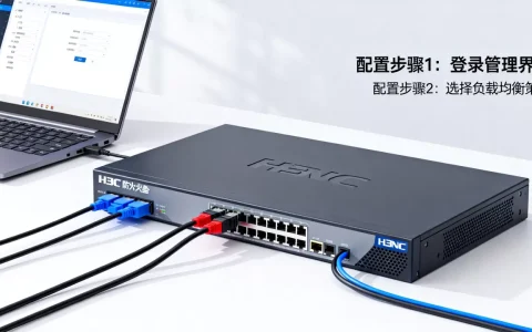 H3C防火墙网络负载均衡怎么配置？