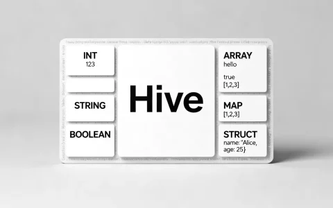 Hive存储数据类型有哪些？Hive基本数据类型与复杂类型详解