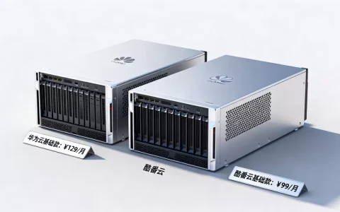 华为云和酷番云价格对比哪个便宜？云服务器租用费用详解