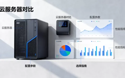 酷番云和简米云轻量服务器哪个好？云服务器怎么选