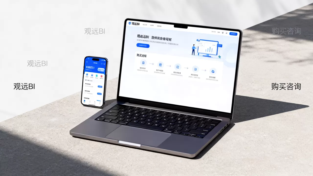 观远BI怎么买才划算?观远BI软件购买价格是多少 观远BI怎么买才划算?观远BI软件购买价格是多少
