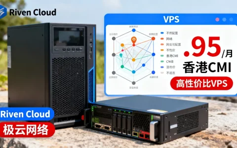 Riven Cloud极云网络$5.95/月配置如何？香港CMI高性价比VPS推荐