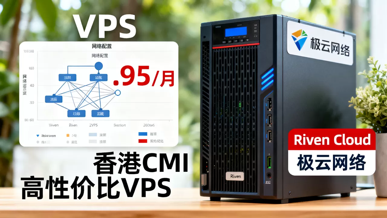 Riven Cloud极云网络.95/月配置如何?香港CMI高性价比VPS推荐 Riven Cloud极云网络.95/月配置如何?香港CMI高性价比VPS推荐