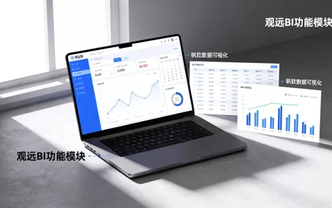 观远BI是什么？观远BI和帆软哪个好