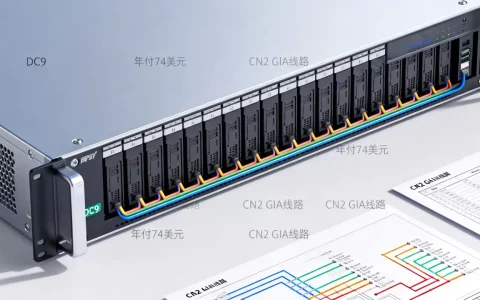搬瓦工洛杉矶DC9年付74美元值得买吗，CN2 GIA线路有什么优势