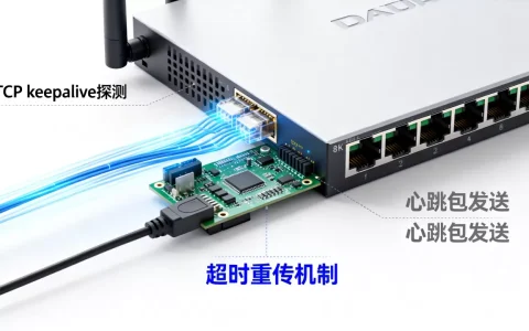 TCP keepalive探测是什么？TCP keepalive探测机制详解
