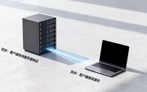 服务器客户端同步异步区别是什么？