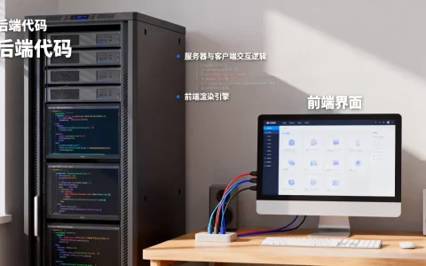 服务器后端客户端是什么关系？后端与前端开发的区别