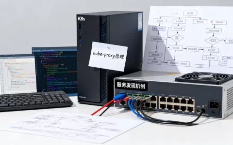 K8s kube-proxy原理是什么？k8s网络服务发现机制详解