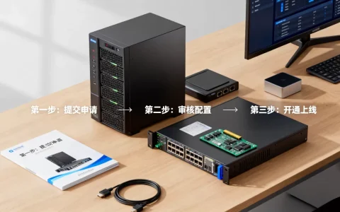 服务器开通要多久？服务器开通流程及注意事项