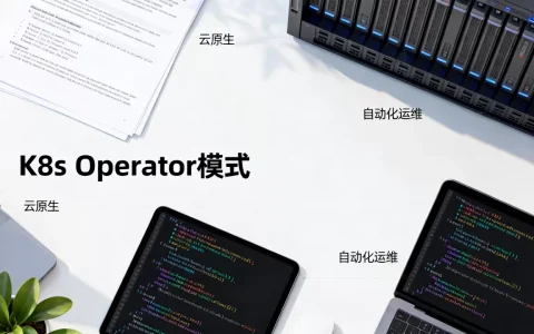 K8s Operator模式是什么？K8s Operator模式详解