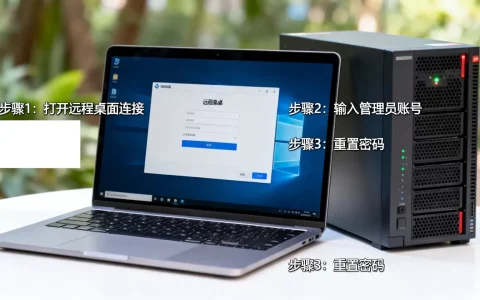 服务器远程密码忘了怎么办？如何重置远程桌面连接密码