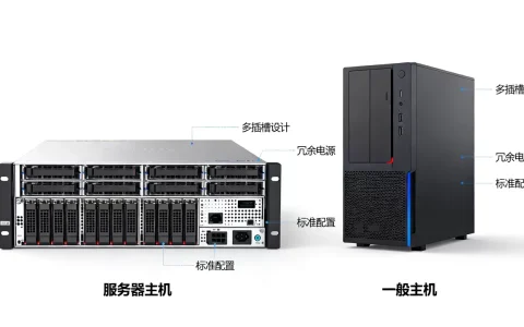 服务器主机与一般主机区别是什么，服务器主机和一般主机区别