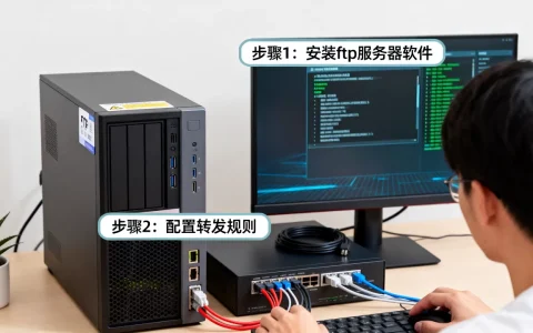 ftp转发服务器怎么用？ftp转发服务器配置教程