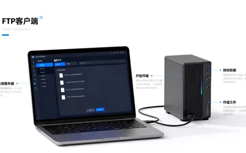 FTP客户端和服务器怎么传文件？ftp客户端和服务器传输数据