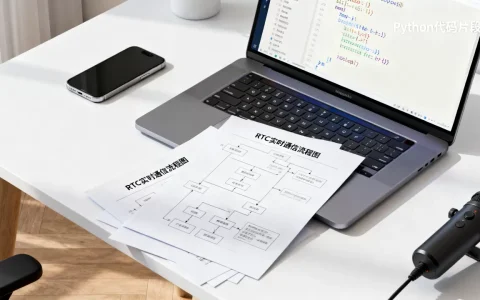 Python如何实现RTC实时通信，实时音视频系统怎么搭建？