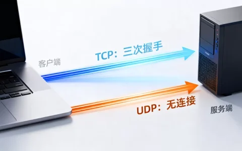 客户端与服务端是如何通信的，TCP和UDP协议有什么区别？