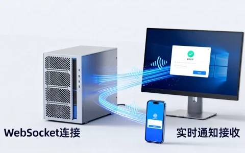 服务器怎么实时通知客户端，WebSocket怎么实现？