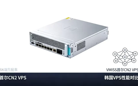 VMISS首尔CN2 VPS值得买吗，韩国VPS哪个好？
