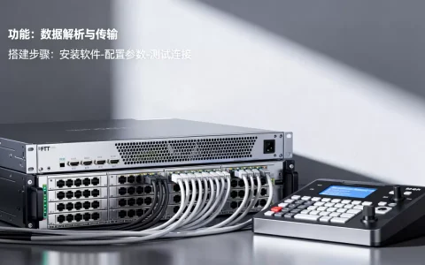FTP数据解析服务器有什么用？，如何搭建？