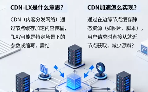 CDN=LX是什么意思？，CDN加速怎么实现